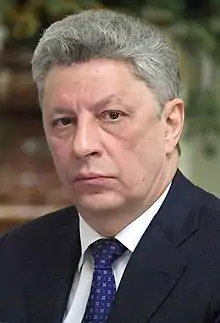 Boiko Yurii Wiki Vadim Chuprina.jpg