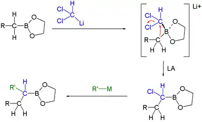 Boronic ester homologization