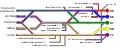 Brachial plexus with courses of spinal nerves shown