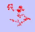 Typical trajectory of a Brownian particle (simulation)