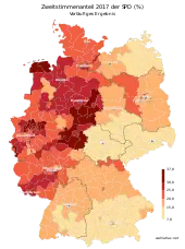 Social Democrats (SPD)