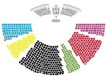 An election apportionment diagram closely mirroring the actual seating layout of the Bundestag