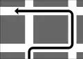 4.52 Routing information (here: how to turn left after one block even though it is impossible to do so directly)