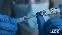 Vial of vaccine and syringe