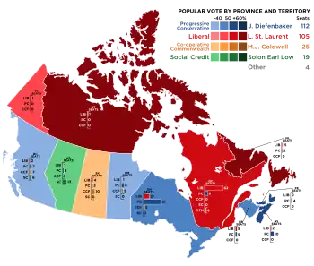 A map of Canada, with the provinces and territories (as they were in 1957) delineated. Different colours mark the different political parties' victories. The map shows the Liberals won Quebec, Newfoundland, Yukon, and the Northwest Territories, Social Credit won Alberta, the CCF won Saskatchewan, and the Tories won British Columbia, Manitoba, Ontario, Prince Edward Island, New Brunswick and Nova Scotia.