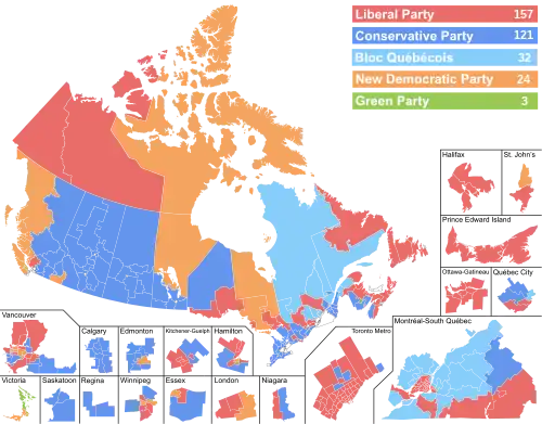 Results by riding