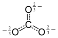 Delocalisation and partial charges on the carbonate ion