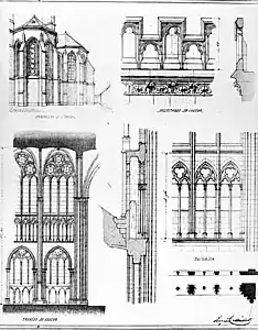 Elevations