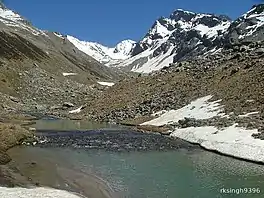 View of Chander Nahan lake