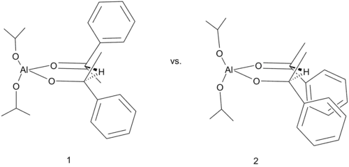 Meerwein–Ponndorf–Verley reduction with chiral alcohol