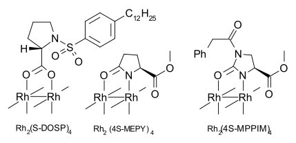 Chiral dirhodium Catalysts, only one ligand displayed for clarity