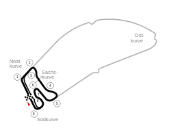 Layout of the Hockenheimring