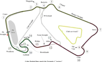 Silverstone Circuit