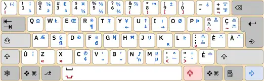 Canadian Keyboard Standard for the English and French Languages