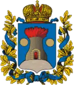 Kielce Governorate