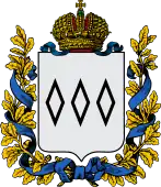 Piotrków Governorate