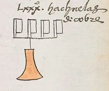 Codex Mendoza, old Spanish:"hachuelas d'cobre" (copper hatchets). Modern metallurgical studies classify most of the axes as bronze alloys