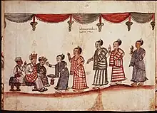 16th century Indo-Portuguese illustration of a Hindu marriage at the Códice Casanatense.