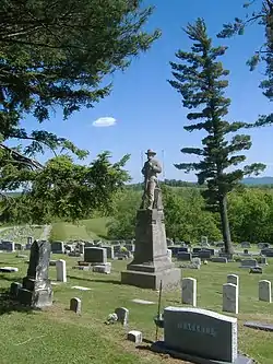 Confederate Monument in Owingsville