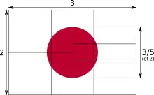 The flag has a ratio of two by three. The diameter of the sun is three-fifths of the length of the flag. The sun is placed directly in the center.