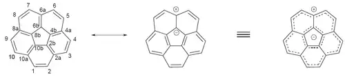 annulene-within-an-annulene model