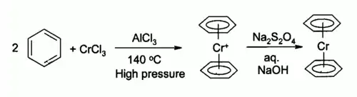 dibenzenechromium synthesis