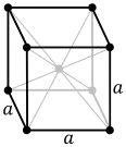 Body-centered cubic crystal structure for barium