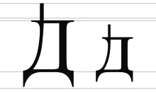 The Cyrillic letter Dwe, a commonly cited example of both Cyrillization and a native Language's ability to influence its imposed Writing system