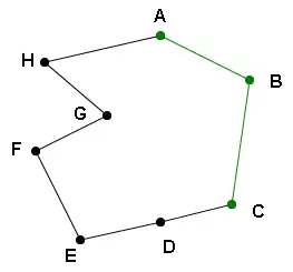 Selecting reference points.