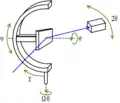 Four circles diffractometer, or Eulerian cradle, for texture measurement with X-ray diffraction