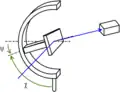 χ mode for reflection measurement