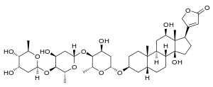 Digoxin is used to treat atrial fibrillation, atrial flutter and sometimes heart failure.