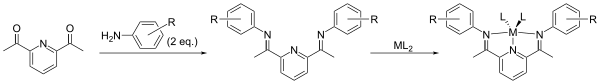 diiminopyridine_synthesis