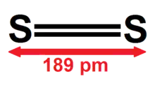 Ball and stick model of disulfur molecule