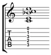 Dominant seventh chord on C guitar open position