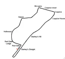 Donington Park (1935–1936)