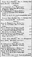 Eclipse Race Course New Orleans Fall Meeting 1838 The Mississippi Free Trader Wed Dec 19 1838