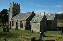 Church of All Saints