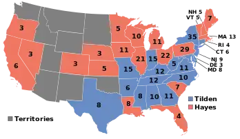 1876 Election