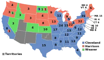 1892 Election