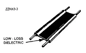 Ordinary 300 Ω twin lead or (two conductor) ribbon cable high impedance line. Note the plastic between the wires is only cut at the two ends.