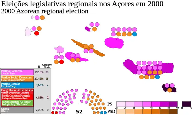 Map showing island constituencies won by political parties.