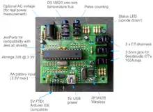 EmonTx