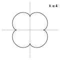 k = 4; a quatrefoiloid