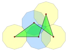 A single-crossing polygon, like this equilateral pentagon, has density 0.