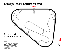 EuroSpeedway Lausitz