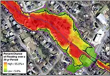 Computer generated flood analysis shows chance of flooding over a 30-year period overlaid on aerial photo of a city. A wide area of reds and oranges shading upstream of an encroachment of the valley indicates more flood potential than downstream of the restriction.