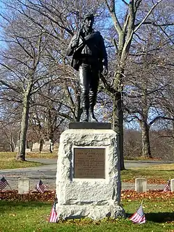 Fairview Cemetery