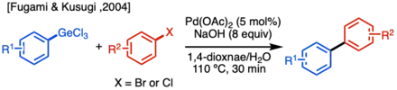 First example of organogermanes used in transition-metal-catalyzed cross-coupling reactions