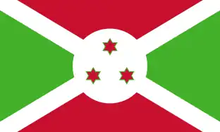 Burundi